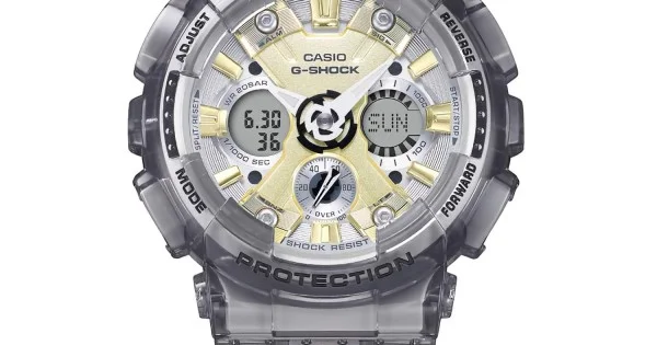 Casio G-Shock GMA-S110GS-8A 46mm in Resin - US